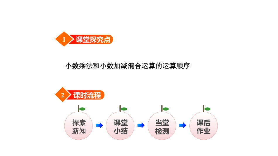 《手拉手》小数乘法PPT教学课件_第2页