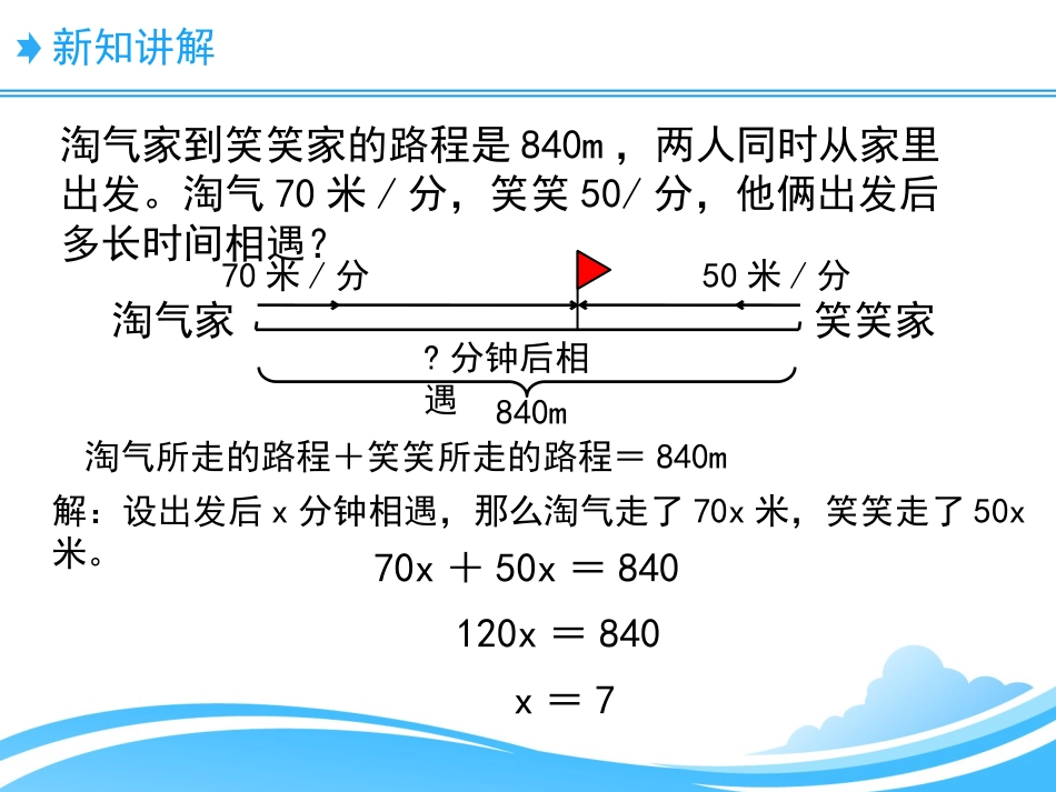 《相遇问题》用方程解决问题PPT下载_第3页