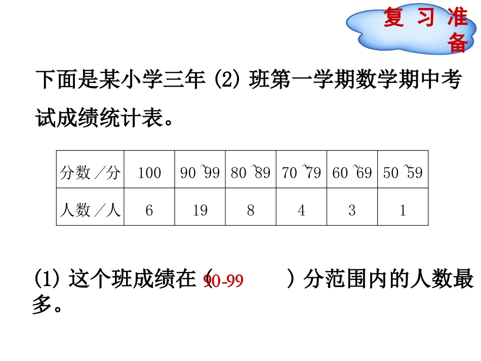 《平均数的再认识》数据的分析和整理PPT课件下载_第2页