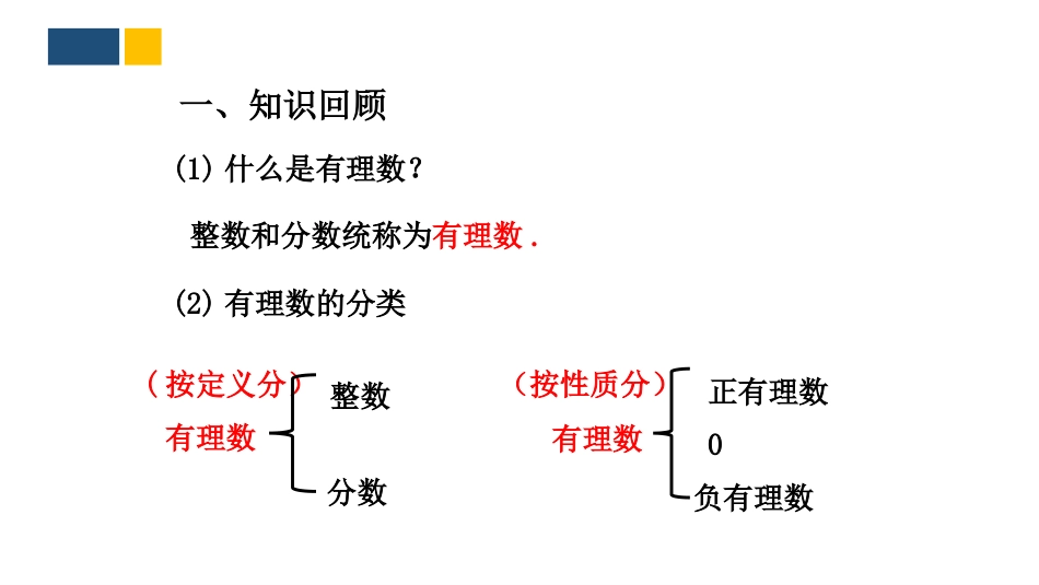 《认识无理数》实数PPT免费课件(第1课时)_第3页