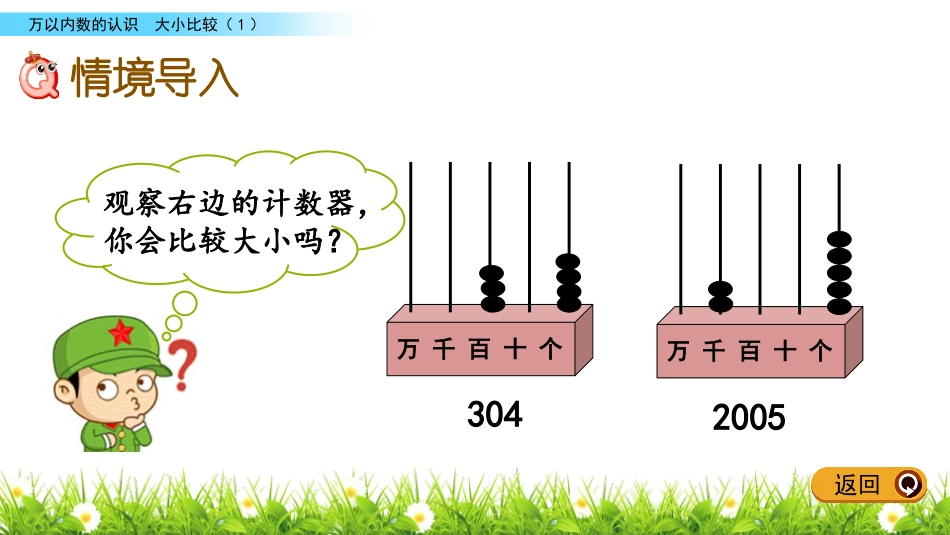 《万以内数的大小比较》万以内的数PPT教学课件(第1课时)_第2页