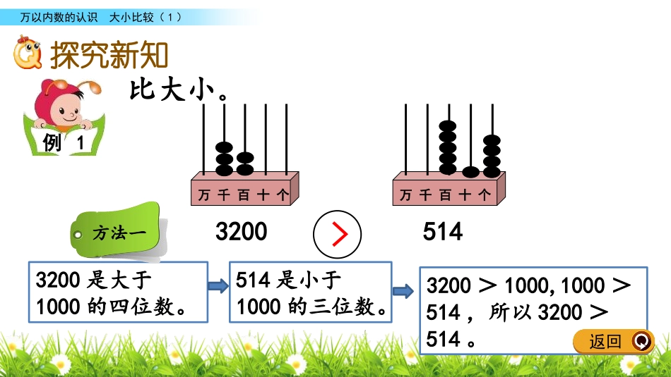 《万以内数的大小比较》万以内的数PPT教学课件(第1课时)_第3页