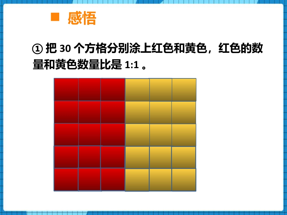 《用比例解决问题》比和按比例分配PPT教学课件(第1课时)_第3页