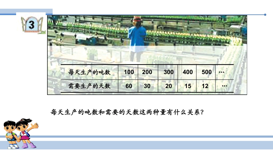 《啤酒生产中的数学》PPT课件下载_第2页