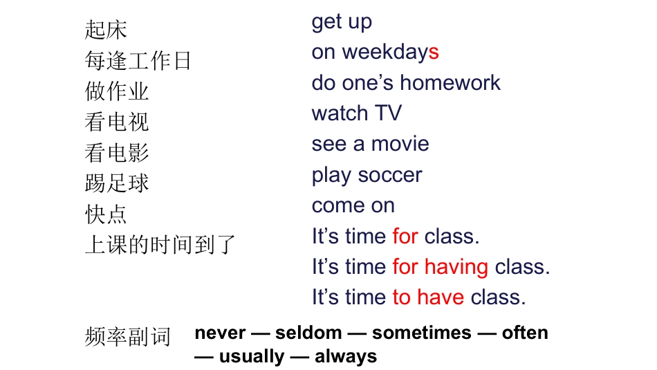 《I usually come to school by subway》SectionC PPT课件_第2页