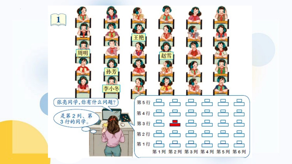 《位置》PPT免费课件_第3页