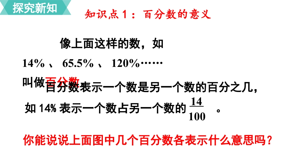 《百分数的意义和写法》百分数PPT下载_第3页