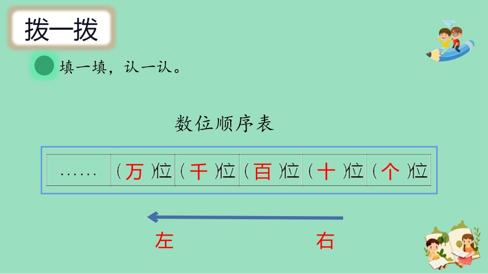 《拨一拨》生活中的大数PPT优质课件_第2页