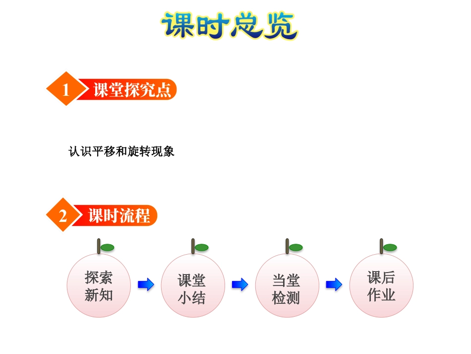 《平移和旋转》图形的运动PPT免费课件_第2页