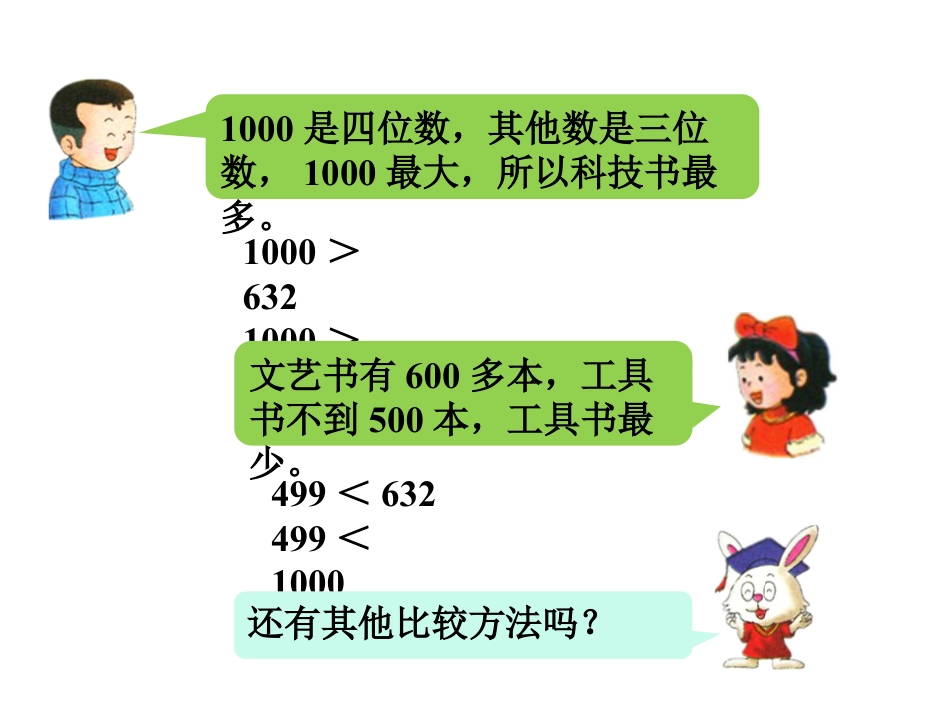 《1000以内数的大小比较》认识1000以内的数PPT教学课件_第3页