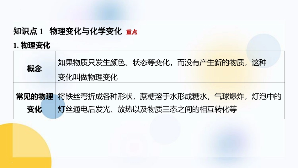 《物理性质与化学性质》PPT课件下载_第3页