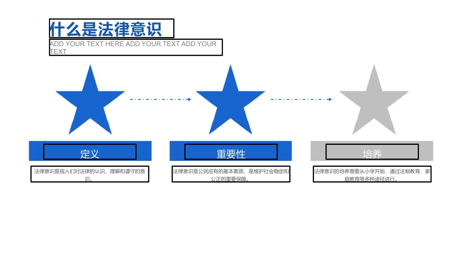 《健全法律意识 预防犯罪行为》PPT班会课件_第3页