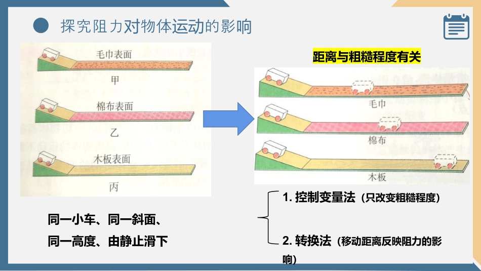 《牛顿第一定律》运动和力PPT精品教学课件_第3页