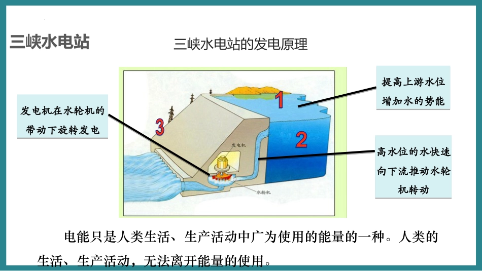 《能源和能源危机》能源与能量守恒定律PPT精品课件_第3页