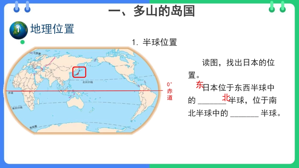 《日本》PPT课件下载(第1课时)_第3页