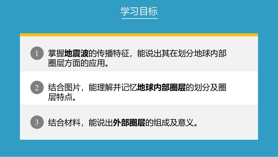 《地球的圈层结构》宇宙中的地球PPT教学课件下载_第2页