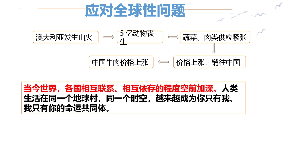 《谋求互利共赢》PPT优秀课件下载_第3页