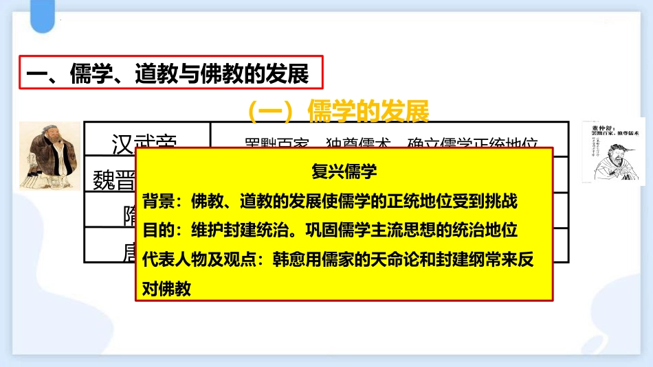 《三国至隋唐五代的文化》PPT精品课件下载_第2页