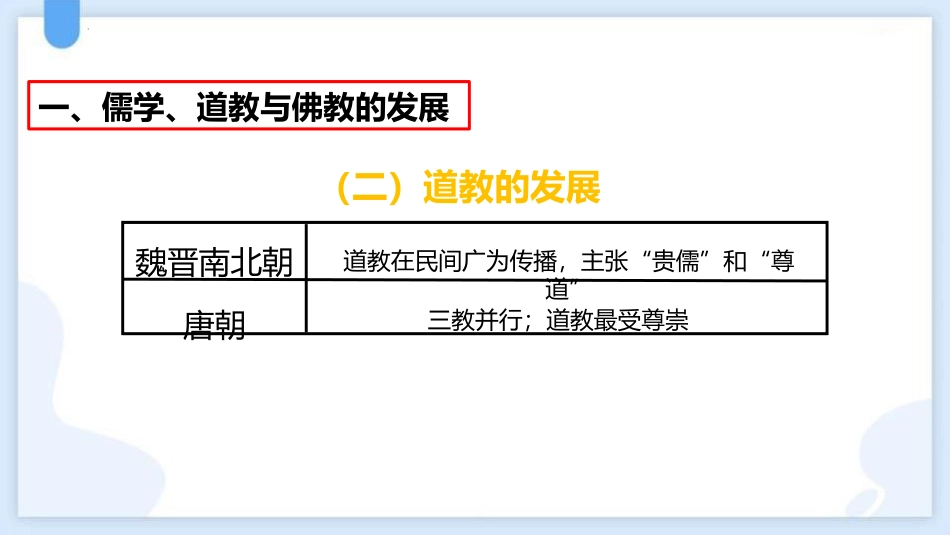 《三国至隋唐五代的文化》PPT精品课件下载_第3页