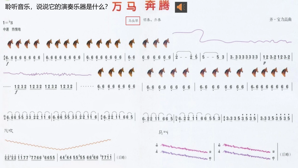 《万马奔腾》PPT下载_第3页