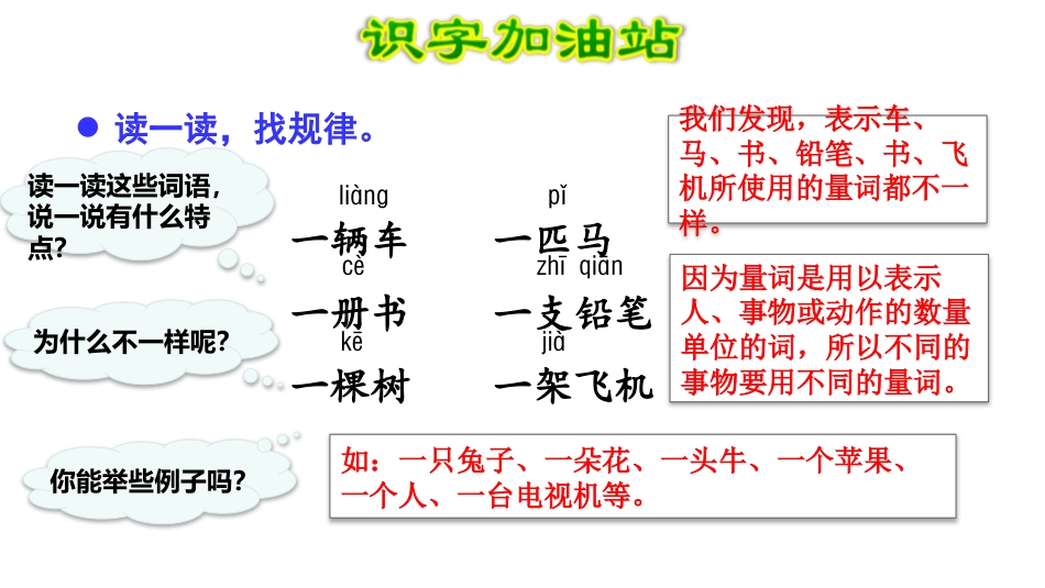 《语文园地二》PPT免费下载(一年级下册)_第2页