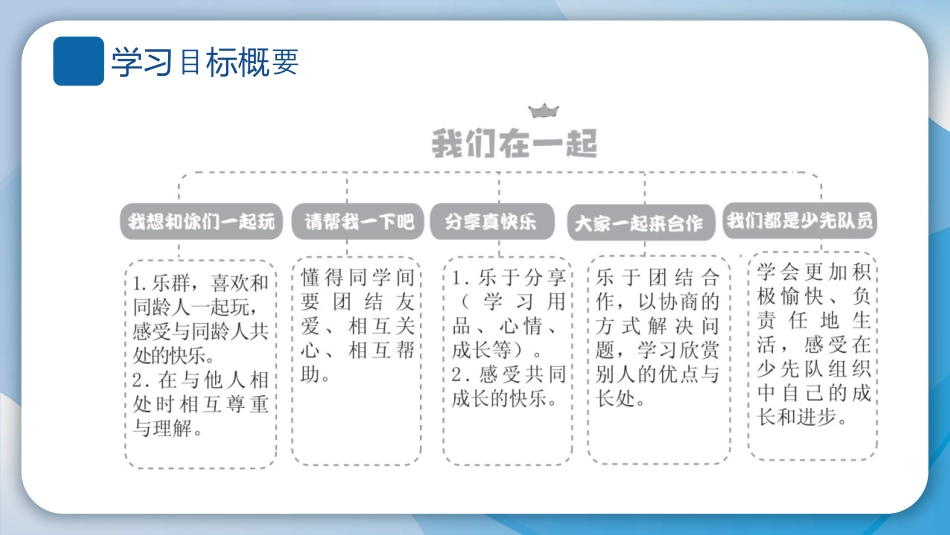 《我想和你们一起玩》PPT精品课件_第2页