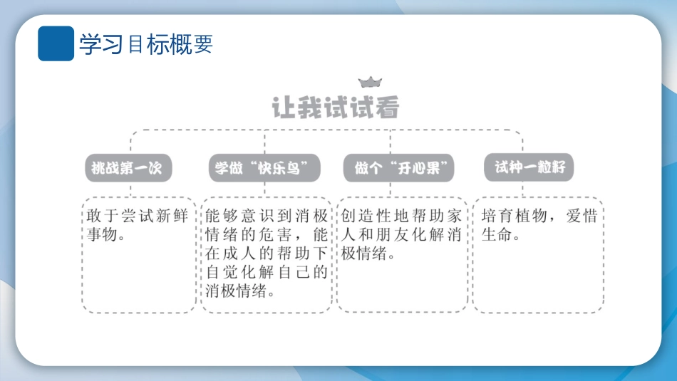 《挑战第一次》PPT教学课件下载_第2页