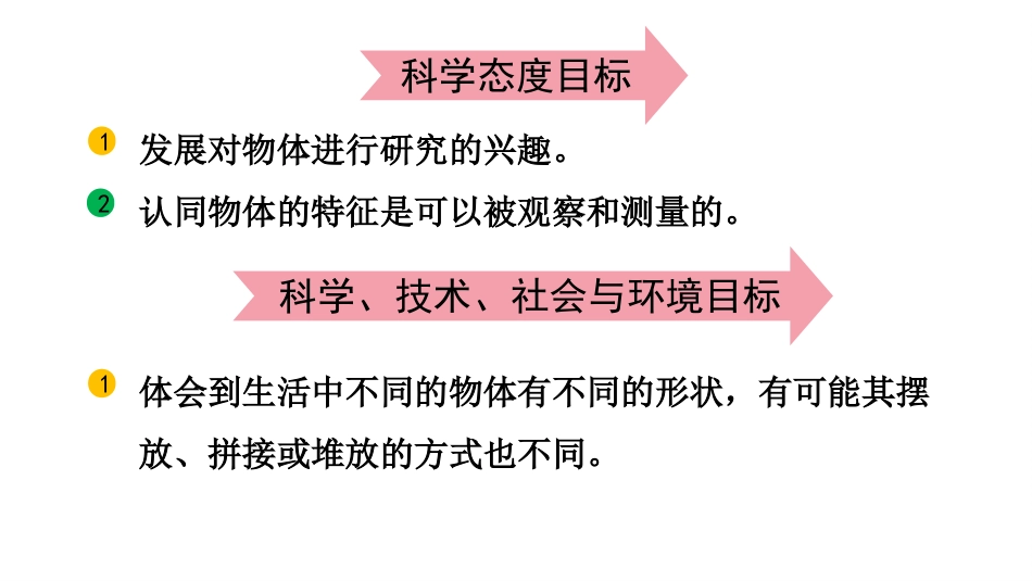 《认识物体的形状》PPT优秀课件_第3页