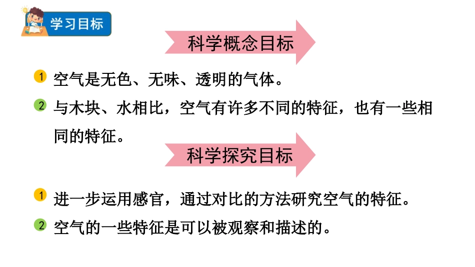 《认识一袋空气》PPT优秀课件_第2页