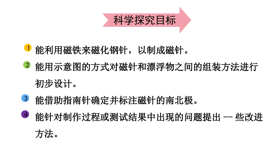 《做一个指南针》PPT教学课件下载_第3页