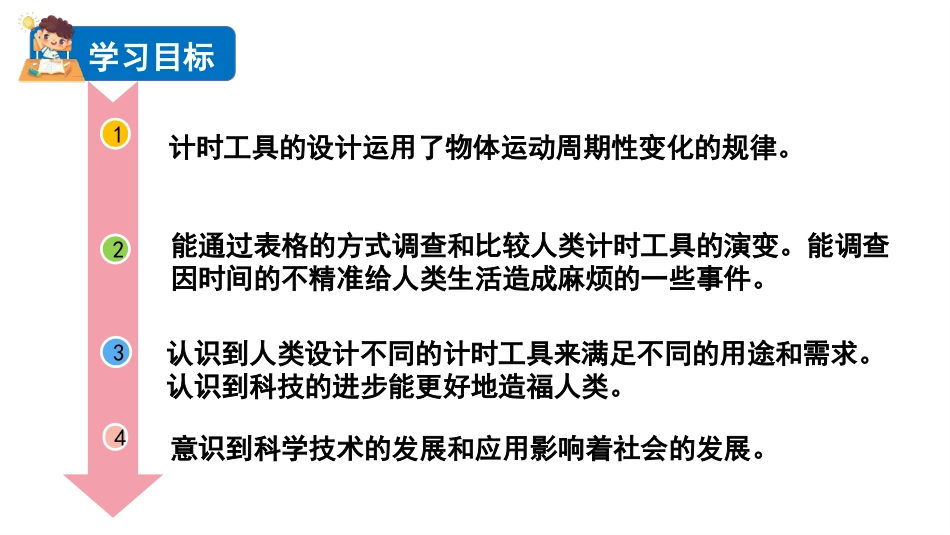 《计量时间和我们的生活》PPT教学课件_第2页