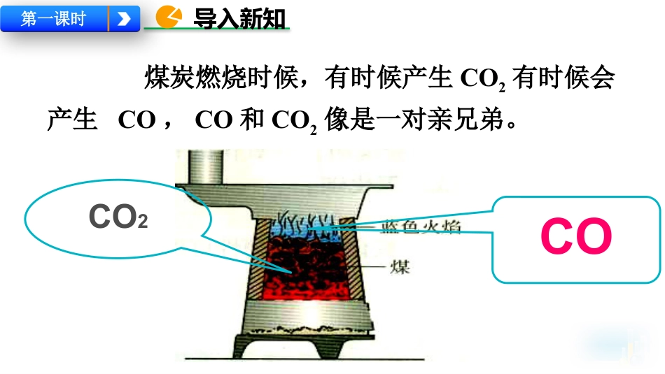 《二氧化碳和一氧化碳》PPT课件下载_第2页