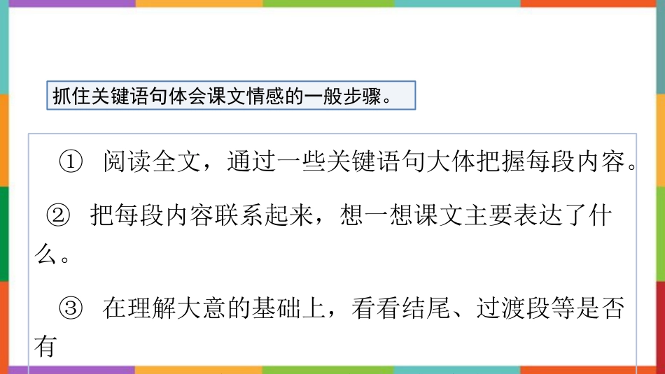 《语文园地一》PPT免费课件(四年级下册)_第3页