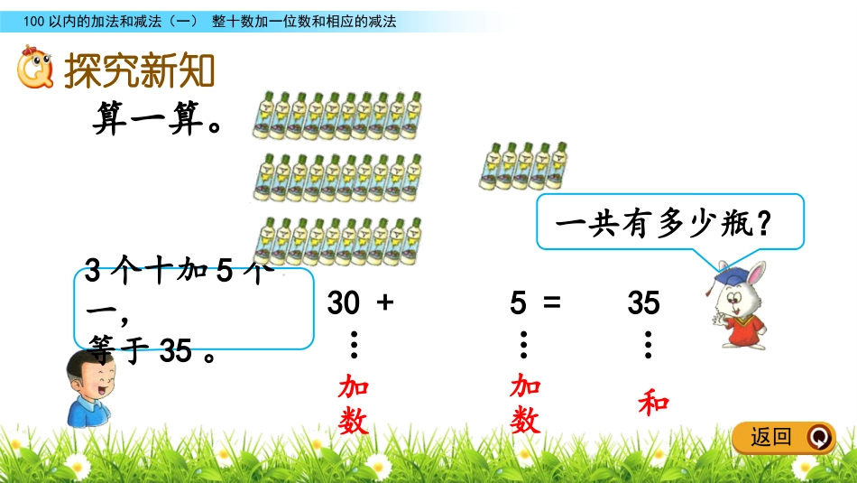 《整十数加一位数和相应的减法》100以内的加法和减法PPT教学课件下载_第3页