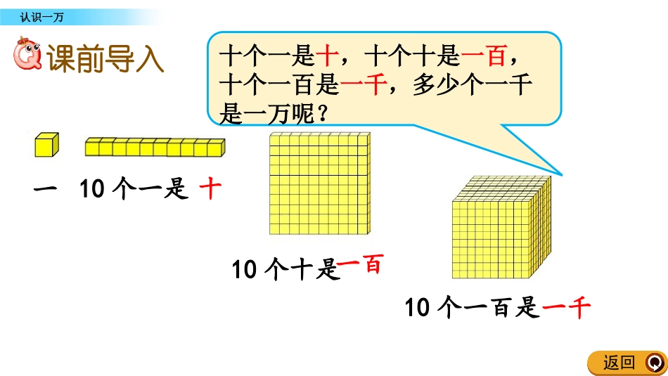 《认识一万》生活中的大数PPT教学课件下载_第2页