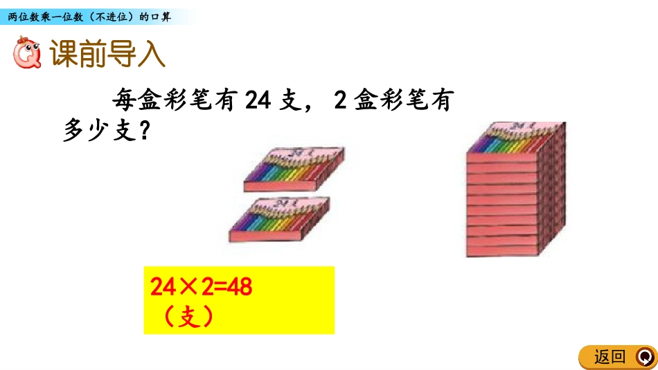 《两位数乘一位数》两、三位数乘一位数PPT教学课件(第1课时)_第2页