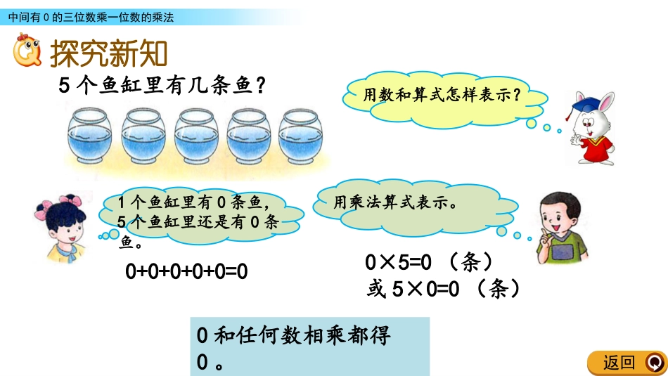 《乘数中间有0的乘法》两、三位数乘一位数PPT教学课件下载_第3页