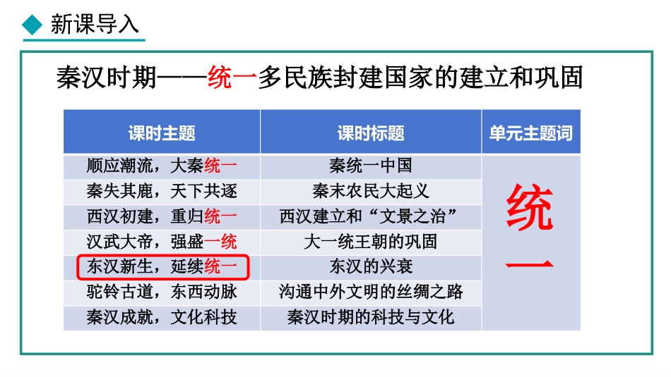 《东汉的兴衰》秦汉时期：统一多民族封建国家的建立和巩固PPT课件_第2页