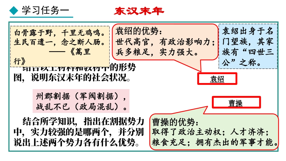 《三国鼎立》三国两晋南北朝时期：孕育统一和民族交融PPT课件_第3页