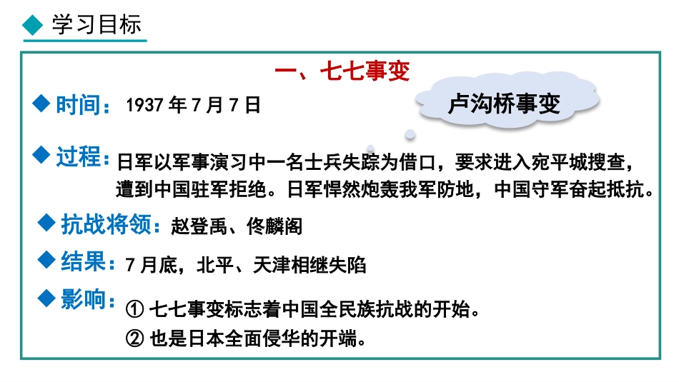 《七七事变与全民族抗战》中华民族的抗日战争PPT课件_第3页