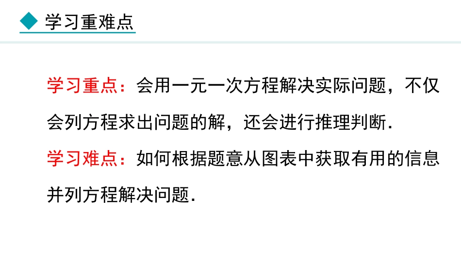 《实际问题与一元一次方程》一元一次方程PPT课件(第3课时球赛积分问题与图表信息问题)_第3页