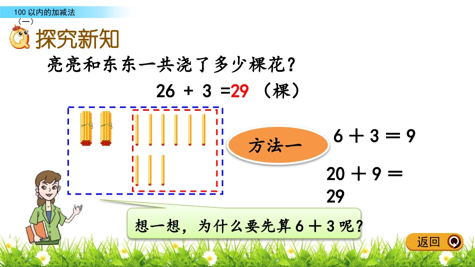 《两位数加一位数不进位加法》100以内的加减法PPT课件_第3页