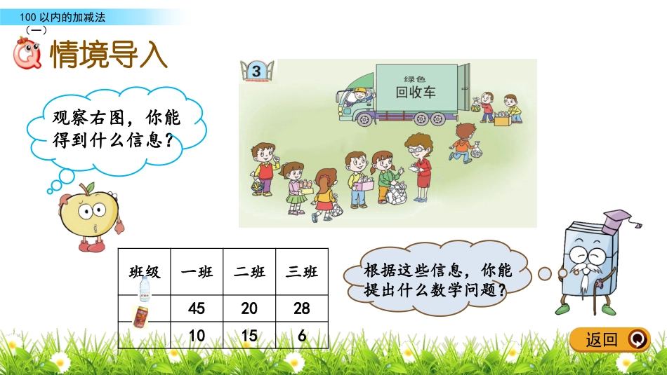 《两位数减一位数不退位减法》100以内的加减法PPT课件_第2页