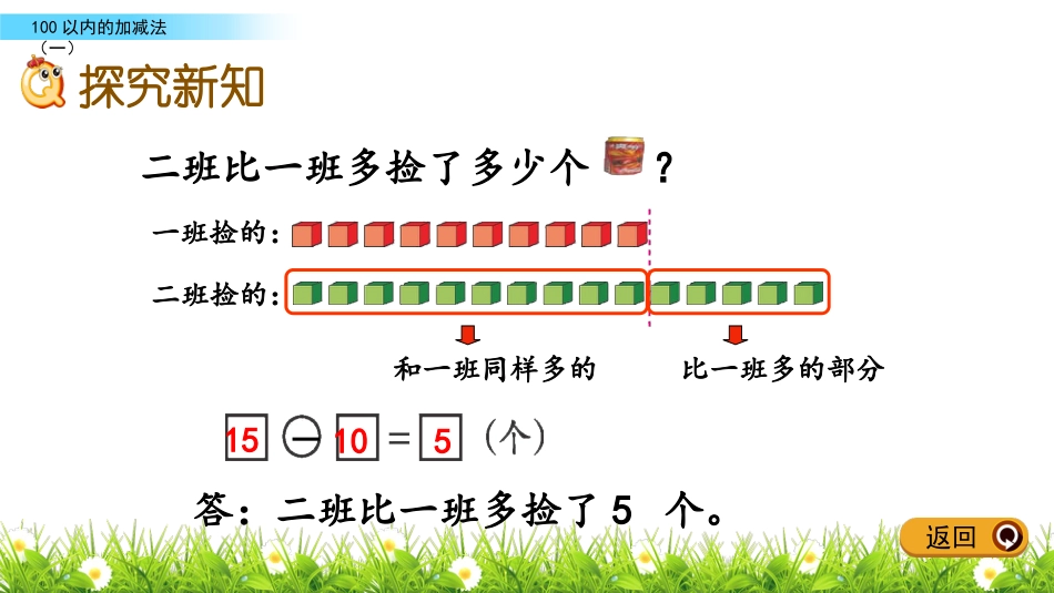 《两位数减一位数不退位减法》100以内的加减法PPT课件_第3页