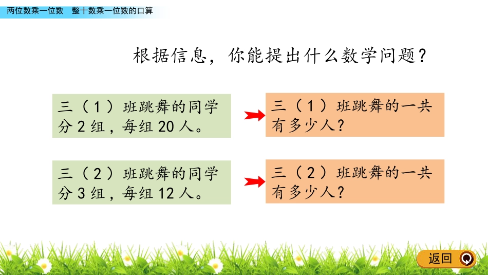 《整十数乘一位数的口算》两位数乘一位数PPT课件_第3页