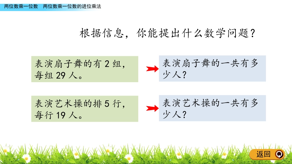 《两位数乘一位数的进位乘法》两位数乘一位数PPT课件_第3页