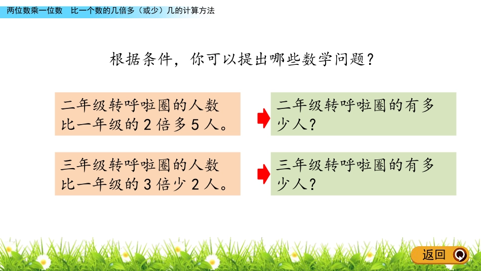 《比一个数的几倍多(或少)几的计算方法》两位数乘一位数PPT课件_第3页