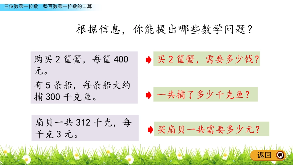 《整百数乘一位数的口算》三位数乘一位数PPT课件_第3页