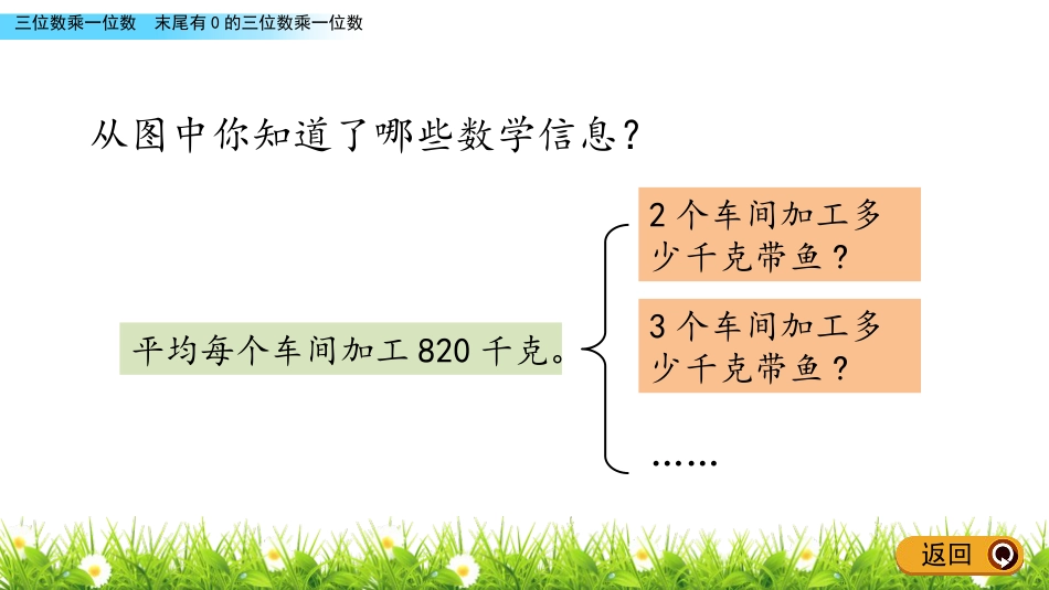 《末尾有0的三位数乘一位数》三位数乘一位数PPT课件_第3页