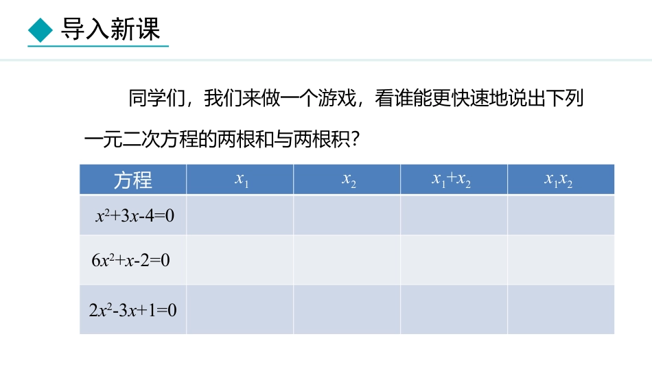 《一元二次方程的根与系数的关系》一元二次方程PPT精品课件下载_第3页